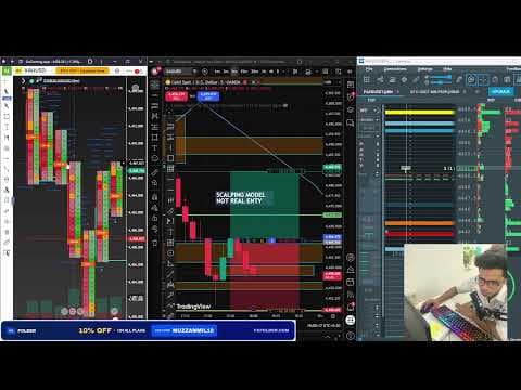 Live Forex Market Analysis {20/08/2026}