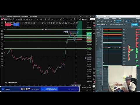 Live FOMC Forex Market Analysis {19/08/2026}