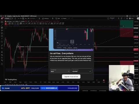 Live Forex Market Analysis {28/08/2026}