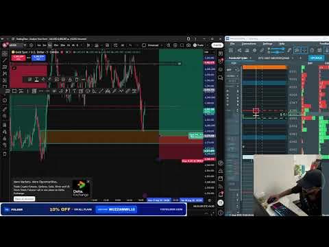 Live Forex Market Analysis {17/08/2026}