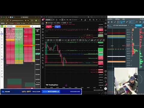 Live Forex Market Analysis {25/08/2026}