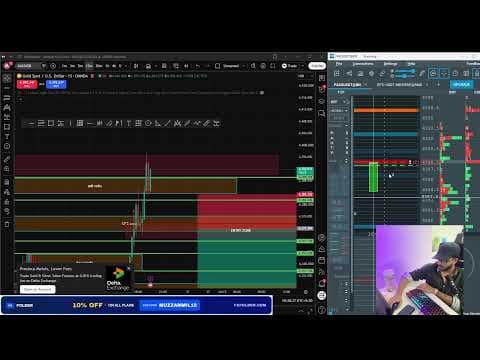 Live Forex Market Analysis {14/08/2026}