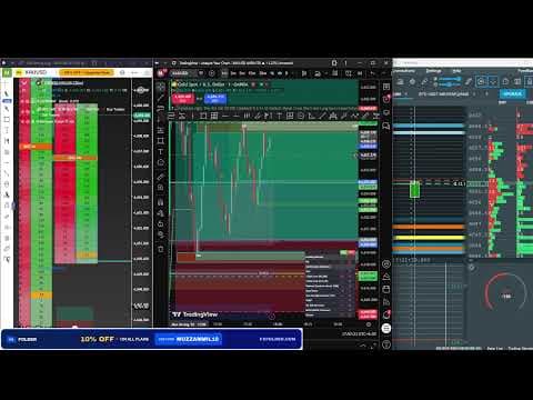 ive Forex Market Analysis {21/08/2026}