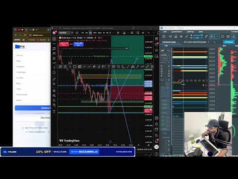 Live Forex Market Analysis {26/08/2026}