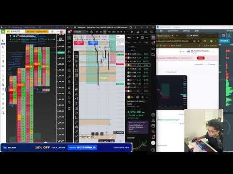 Live Forex Market Analysis {21/08/2026}