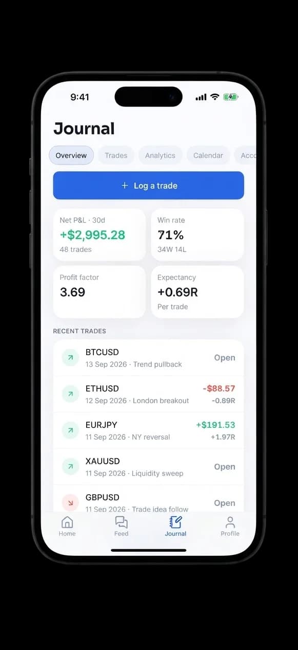 The FXfolder app's journal overview on an iPhone