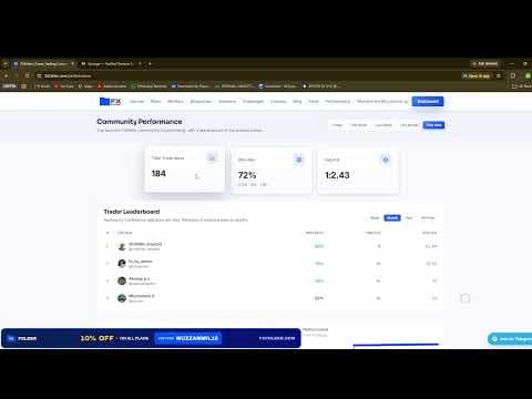 Live Forex Market Analysis {25/09/2026}